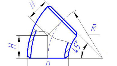 Photo of Материалы и стандарты изготовления отводов крутоизогнутых