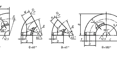 Photo of Особенности конструкции и преимущества крутоизогнутых отводов