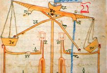 Photo of Эволюция машиностроения в древности