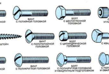 Photo of Виды крепежных материалов и их особенности
