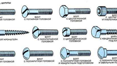Photo of Виды крепежных материалов и их особенности